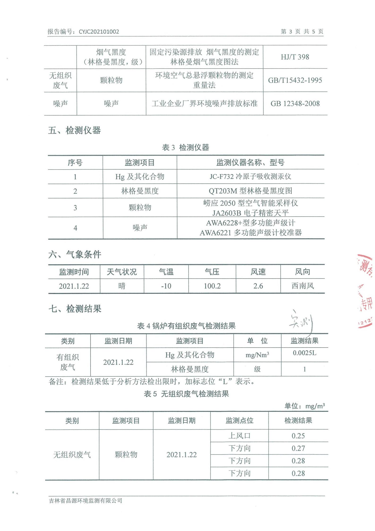 （國信供熱）自行監(jiān)測(cè)報(bào)告_02.jpg