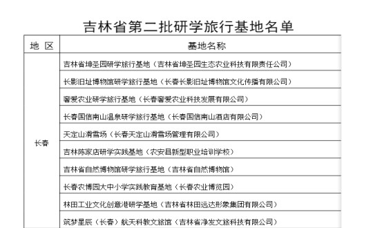 2024年11月11日，酒店公司入選為吉林省第二批研學(xué)旅行基地_副本.jpg